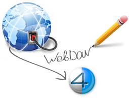 Access to 4shared with WebDav